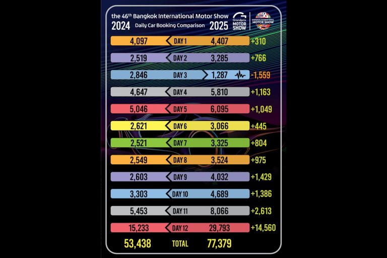 Car booking-Cover